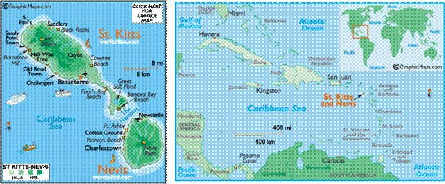 st. kitts and nevis